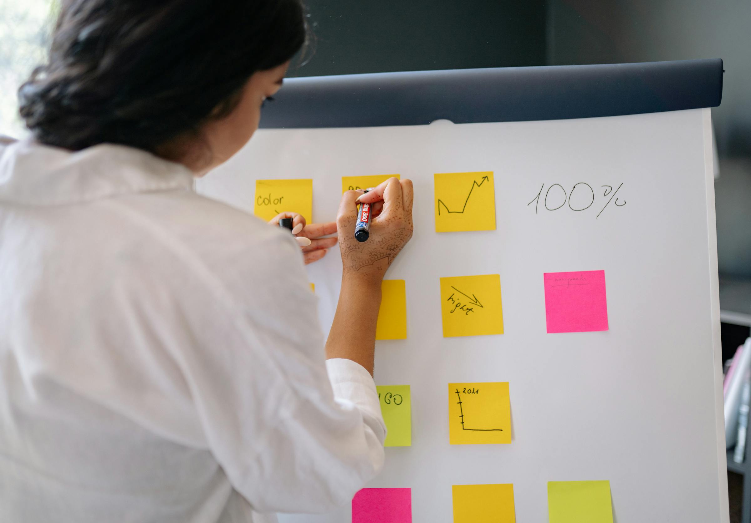 Facilitation d'atelier Kaizen